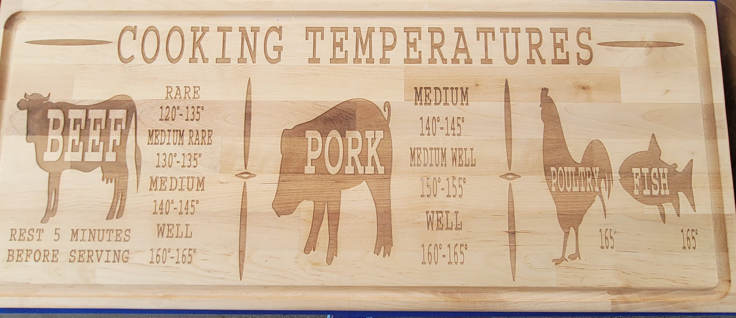 Custom Cutting board